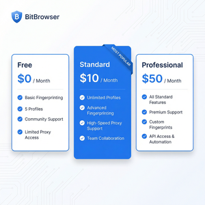 比特浏览器AudioContext指纹原理介绍 - 比特浏览器官网